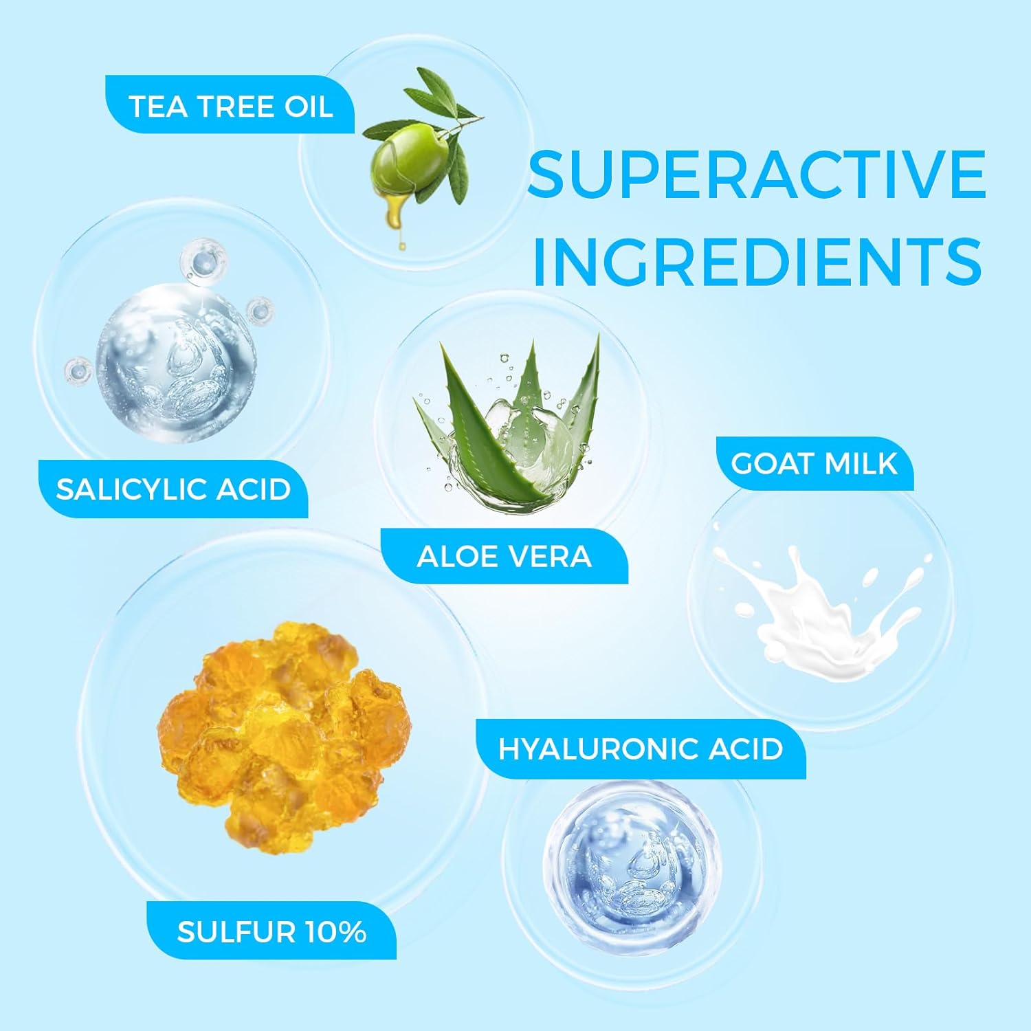 10% Sulfur Acne Treatment Soap Bar with 2% Salicylic Acid – Enriched with Goat Milk, Tea Tree Oil, Hyaluronic Acid & Aloe Vera – Dermatologist-Recommended for Clear Skin - Image 2